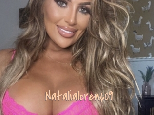 Natalialoren609